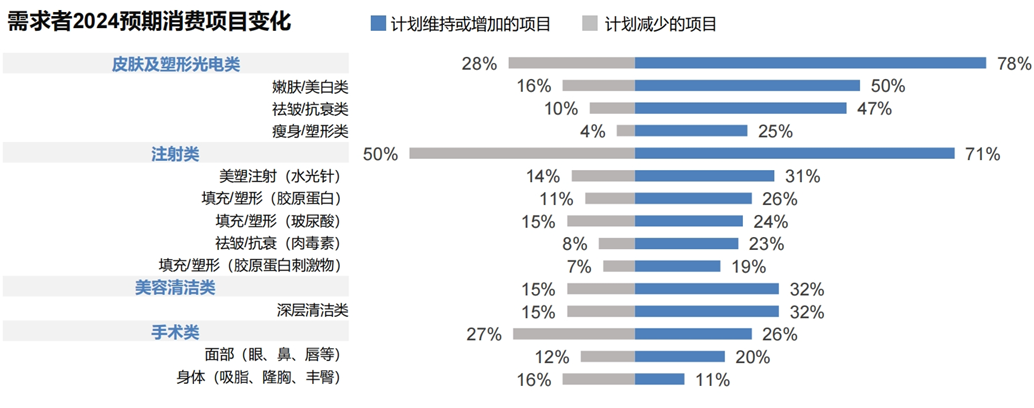 绮丽丝语SILK TALK丝素蛋白【第五期】：丝素蛋白：更具功能性的皮肤科交付